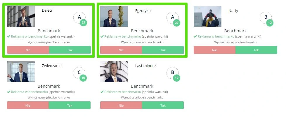 Wakacje.pl: porównanie pięciu spotów i wybór materiałów do emisji.