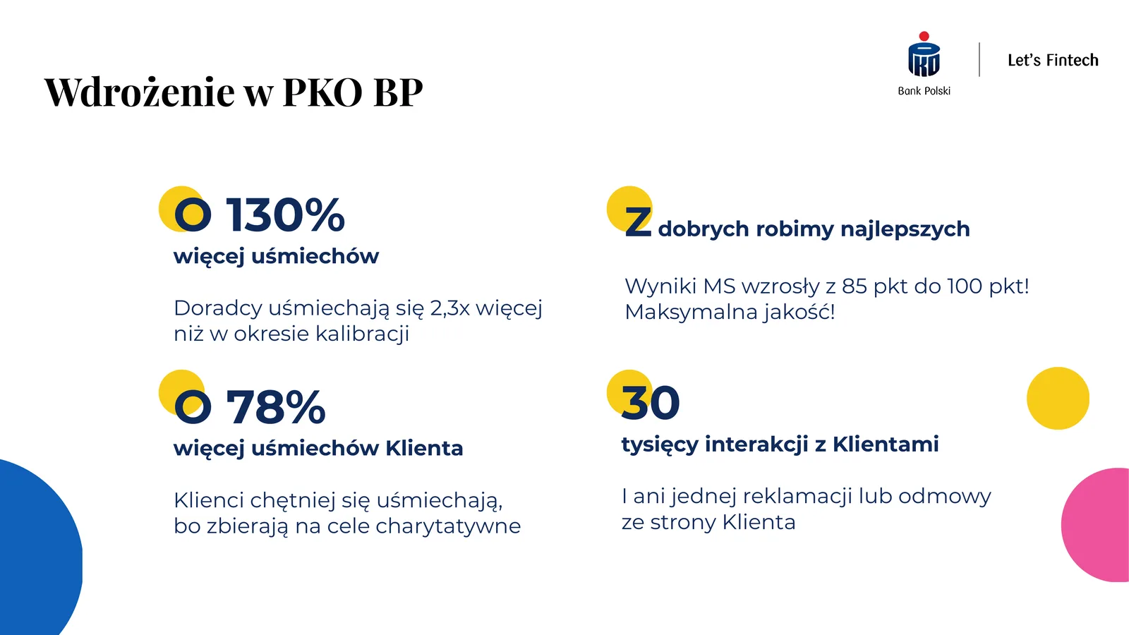 The first phase of the PKO BP pilot — results presented in the 2019 product deck.