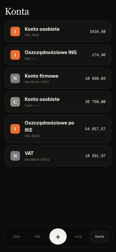 BR-Budget mobile, konta