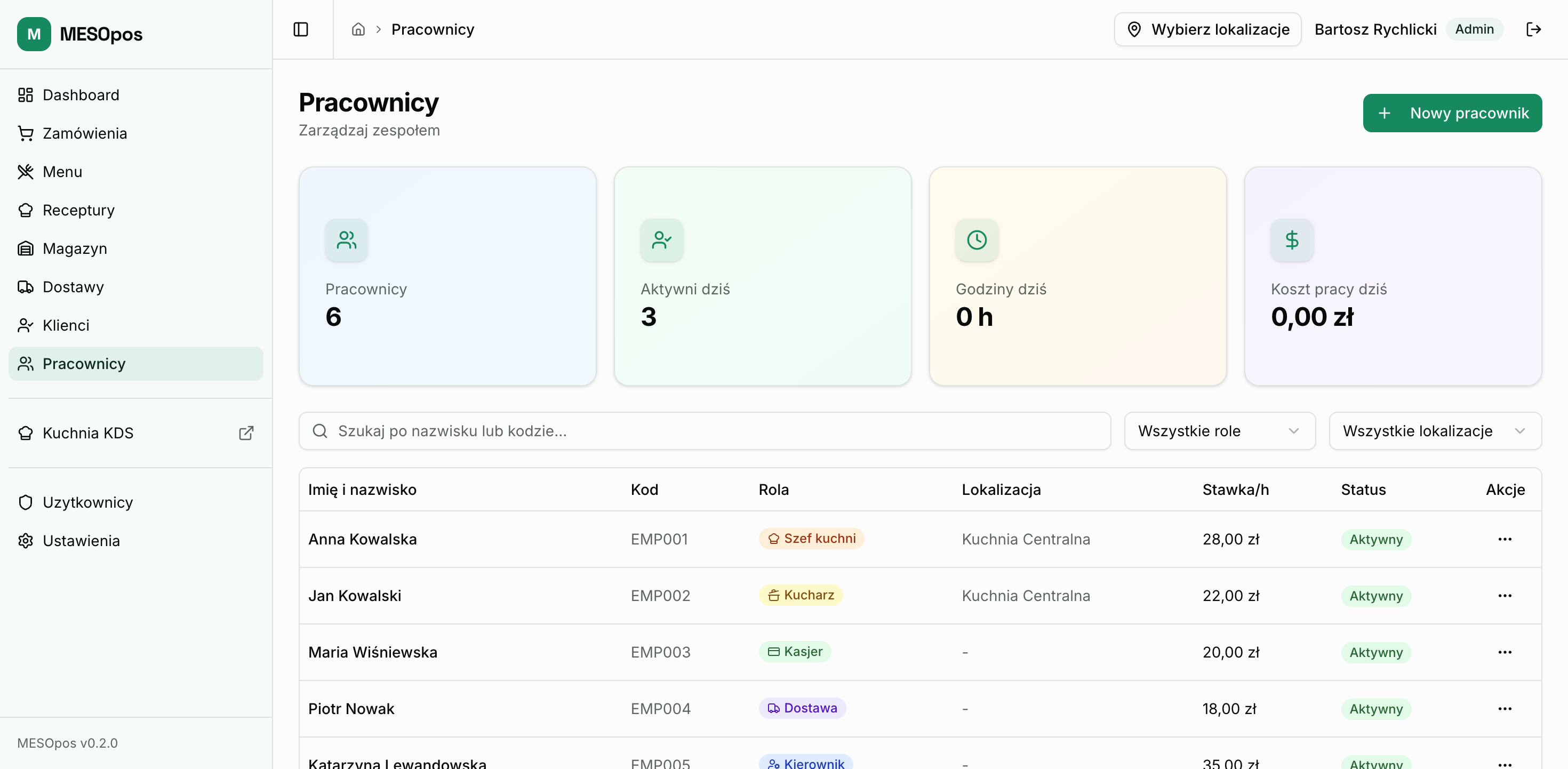 MESOpos staff list with roles, rates and work time